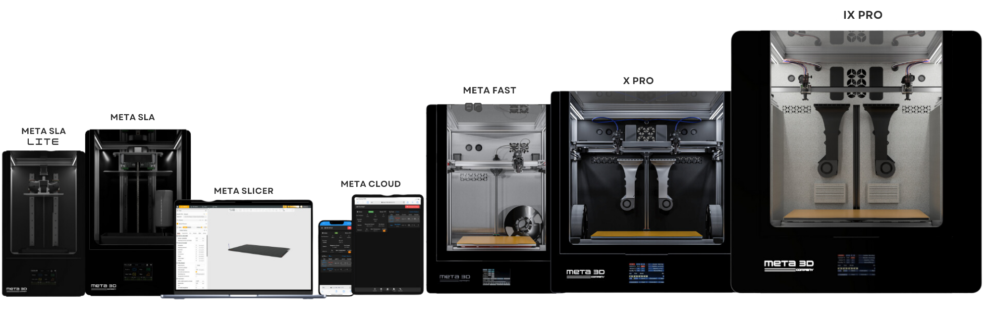 Meta3D Company 3D yazıcı ailesi